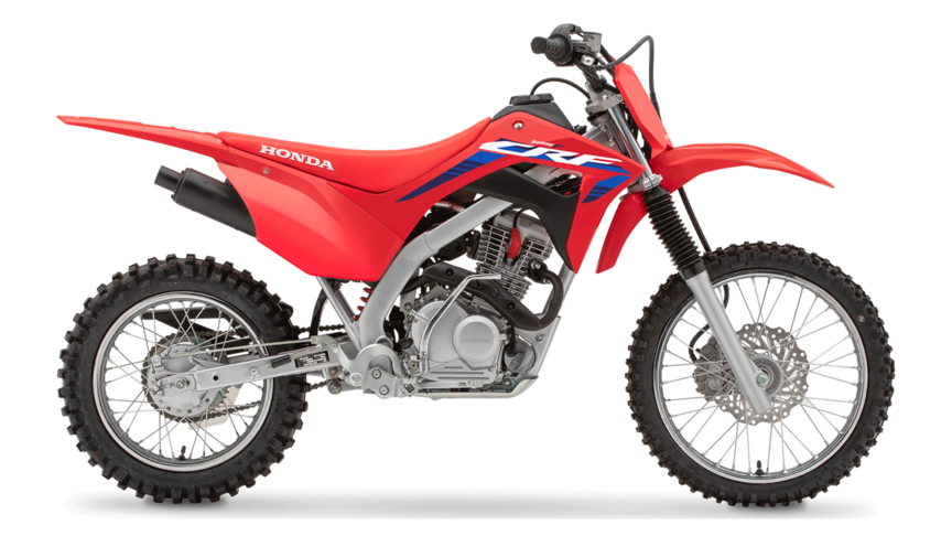 CRF125F